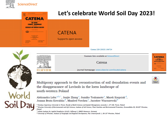 Honorable mention by the Catena journal on the occasion of World Soil Day
